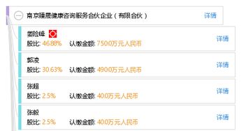 南京臻晟健康咨詢服務合伙企業（有限合伙） 引領健康咨詢服務新典范