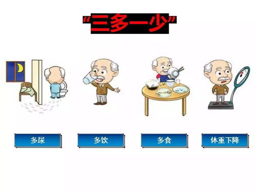 雷甸鎮開展糖尿病日健康咨詢活動，守護居民健康防線